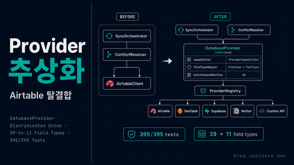 Obsidian 플러그인을 Multi-Database로 리팩토링하기: DatabaseProvider 추상화와 FieldType 정규화